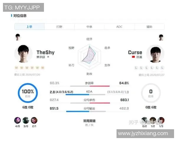 聚焦CSGORNG的节奏话题探索与分析游戏内外的节奏变化与影响 聚焦CSGORNG的节奏话题探索与分析游戏内外的节奏变化与影响