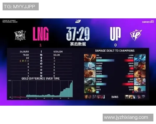 S15电竞总决赛CSGO聚焦LNG战队灵活战术与团队协作的完美结合