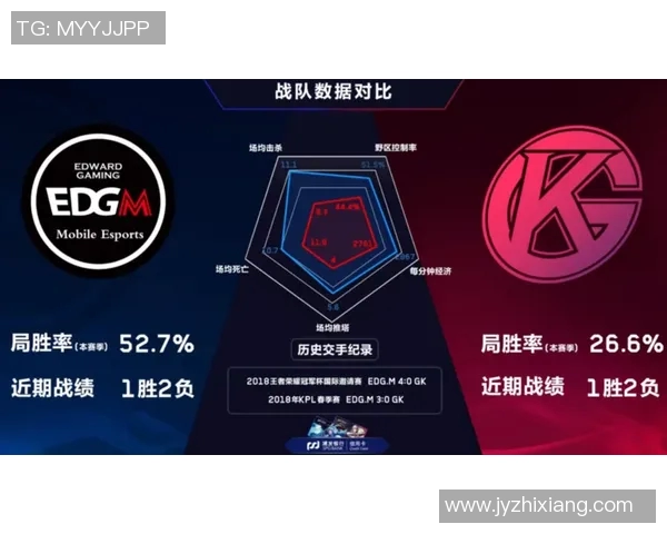 s15电竞总决赛王者荣耀EDG战术解析与控制体系深度剖析