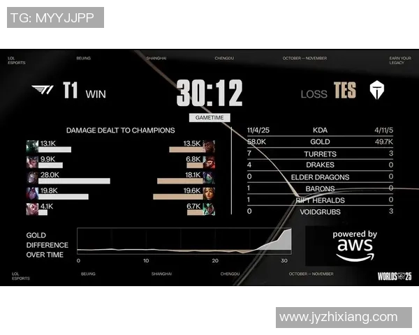 S15LOL比分最新CSGO心理素质排名前十V5战队表现卓越 S15LOL比分最新CSGO心理素质排名前十V5战队表现卓越