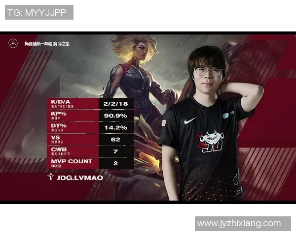 世界冠军杯精彩回顾JDG战队节奏掌控与表现分析 世界冠军杯精彩回顾JDG战队节奏掌控与表现分析