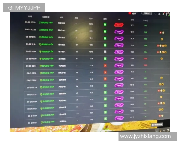 电竞比分CSGO状态排行榜最新发布BLG战队荣登第一名引发热议