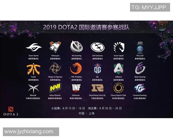 esports最新数据DOTA2技术排行榜揭晓FPX战队勇夺第三名展现强大实力 esports最新数据DOTA2技术排行榜揭晓FPX战队勇夺第三名展现强大实力