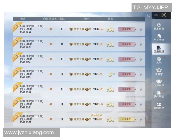 2026电竞新闻和平精英耐力排行榜最新公布BLG战队荣登第九名引发关注